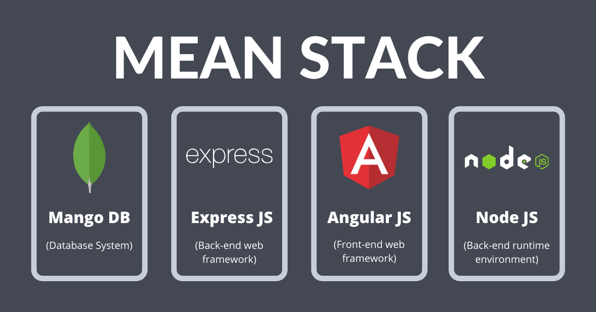 Bangun Aplikasi Skala Besar dengan Arsitektur Monorepo dalam MEAN Stack Yuk!