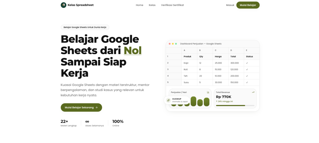 Kelas Spreadsheet