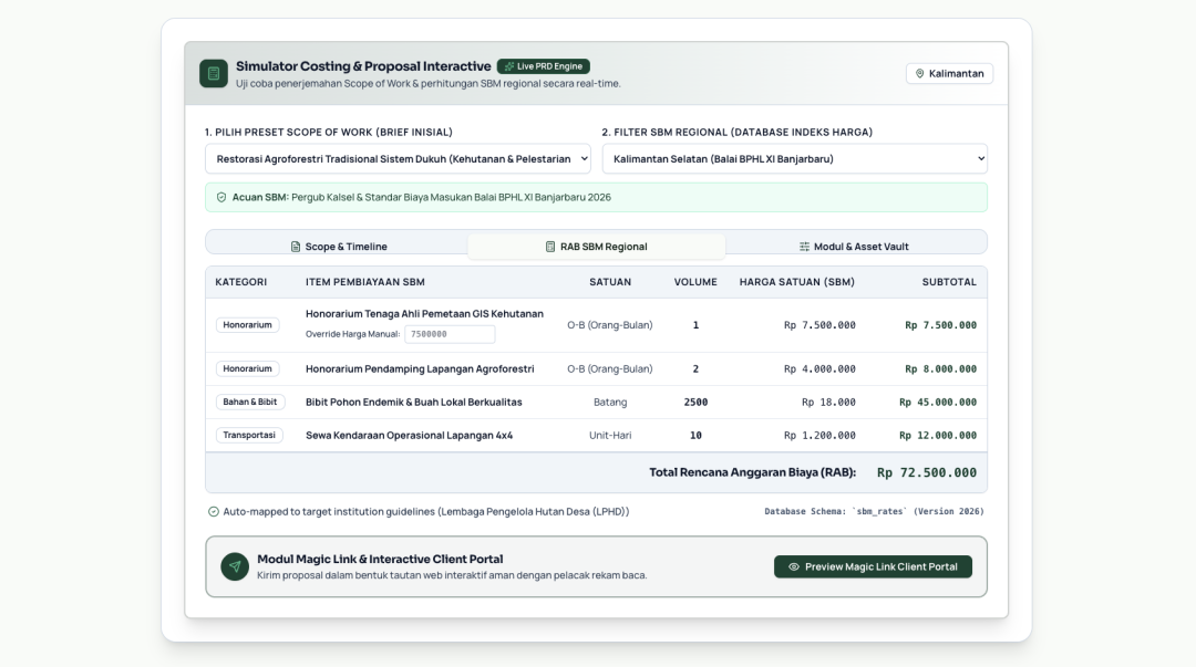 EcoGrant