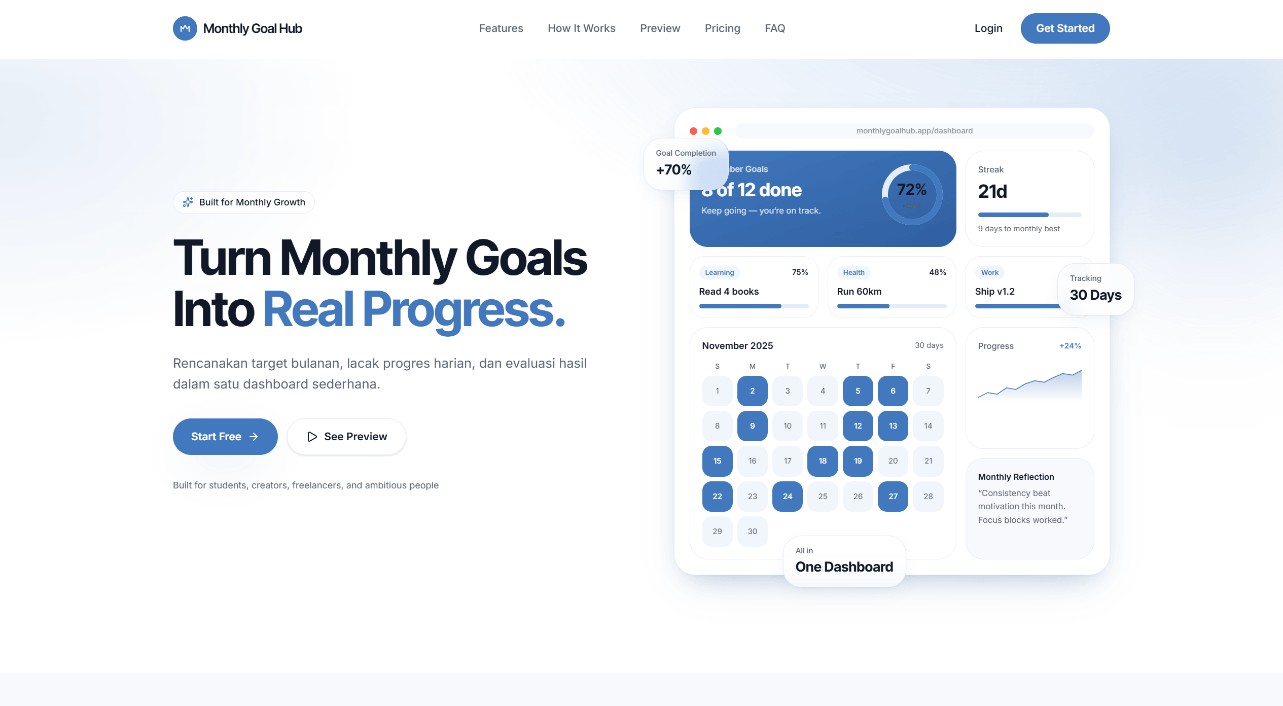 Thumbnail Monthly Goal Hub