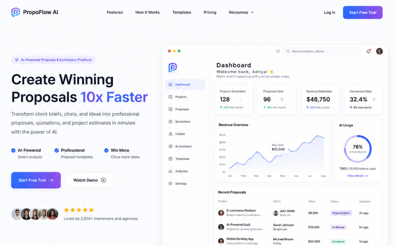 Thumbnail Project Level 3 — AI SaaS Gemini API
